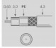 Televes SK0729plus Mini 100m Spule